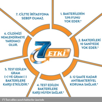Activex Antibakteriyel Sıvı Sabun Aktif 1.5 lt - 4