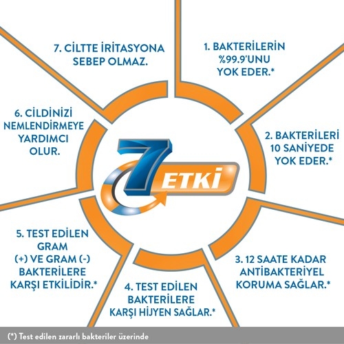 Activex Antibakteriyel Sıvı Sabun Aktif 1.5 lt - 4