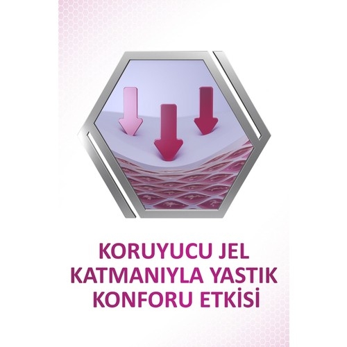 Corega Yastık Konforu Diş Protezi Yapıştırıcı Krem 40 gr - 2