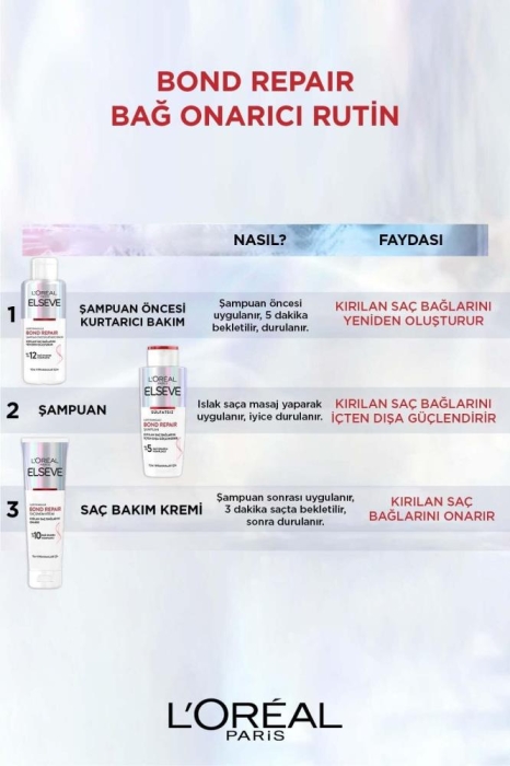 Elseve Bond Repair Tüm Yıpranmalar Için Saç Bağlarını Güçlendirici Şampuan 200ml - 4