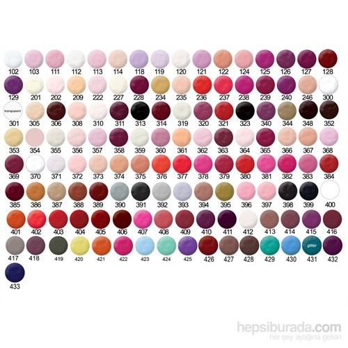 Flormar Oje 125 - 3