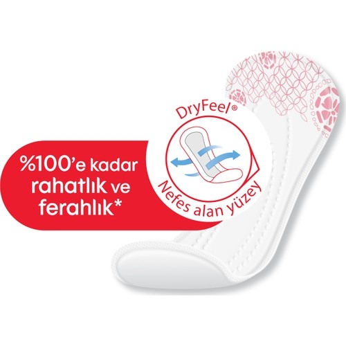 Kotex Anydays Normal Ped 20'li - 2