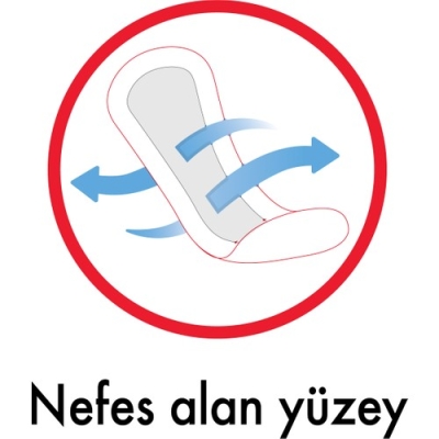 Kotex Anydays Normal Ped 20'li - 4