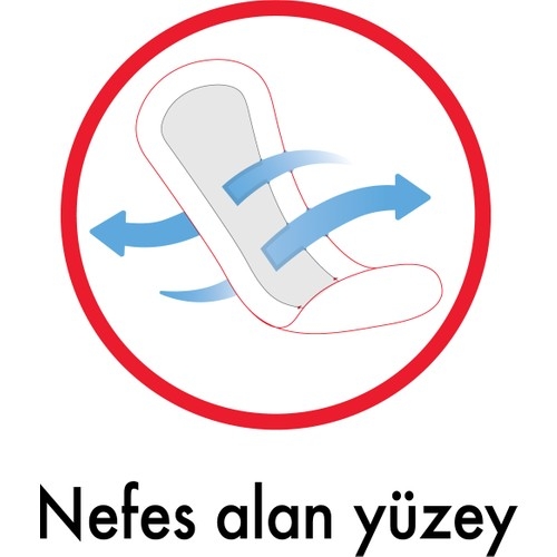 Kotex Anydays Normal Ped 20'li - 4