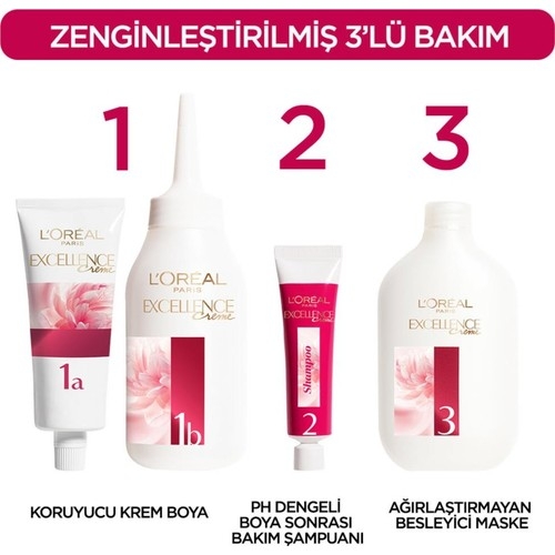 Loreal Excellence 8.1 Küllü Koyu Sarı Saç Boyası - 3