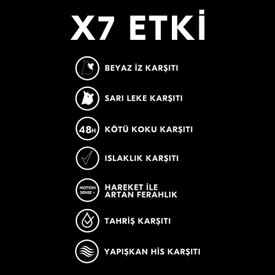 Rexona MotionSense Kadın Stick Deodorant Invisible On Black + White Clothes 40 ml - 6